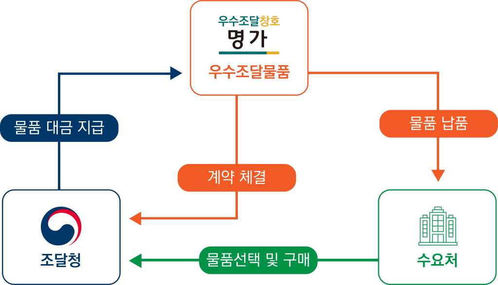 자산-2@5x-1024x587